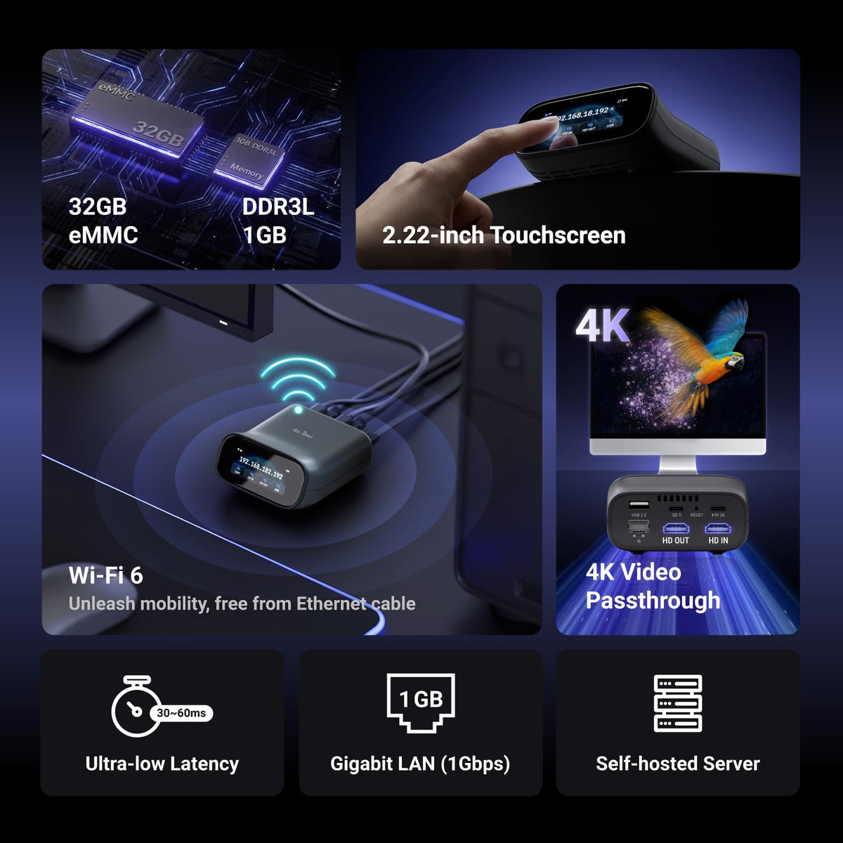 GL.iNet Comet Pro (GL-RM10) Remote KVM Over Wi-Fi, Dual Band Wi-Fi 6, 4K@30FPS Passthrough, Touchscreen, 32GB eMMC,Tailscale Support Remote Access and ATX/fingerbot for Disaster Recovery, Home Office