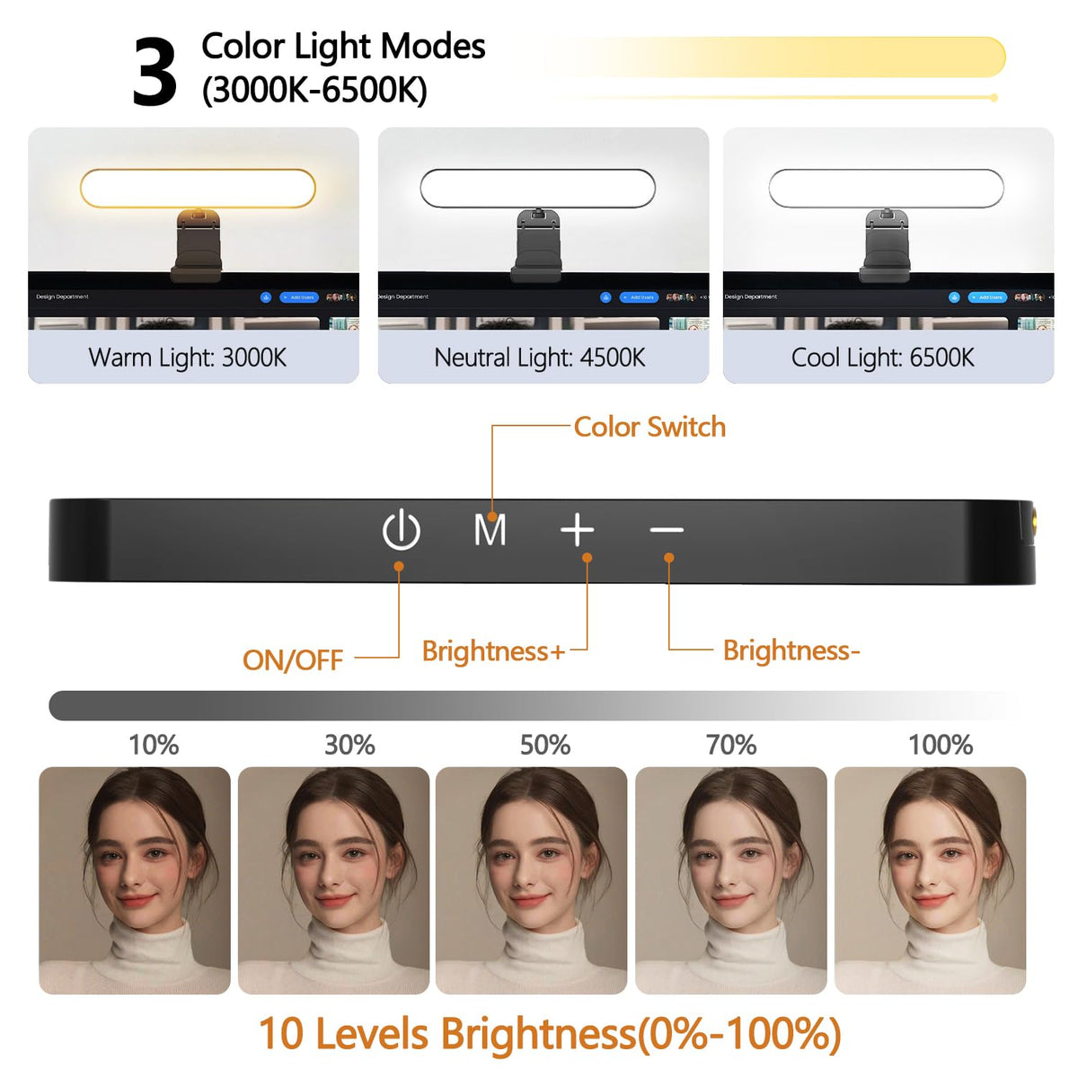 yAyusi Dual-lamp Video Conference Lighting, LED Streaming Light with Remote and Touch Control, Zoom Lighting for Computer,Webcam Laptop Monitor Ring Light for Video Calls/Zoom Meetings/Video Recording