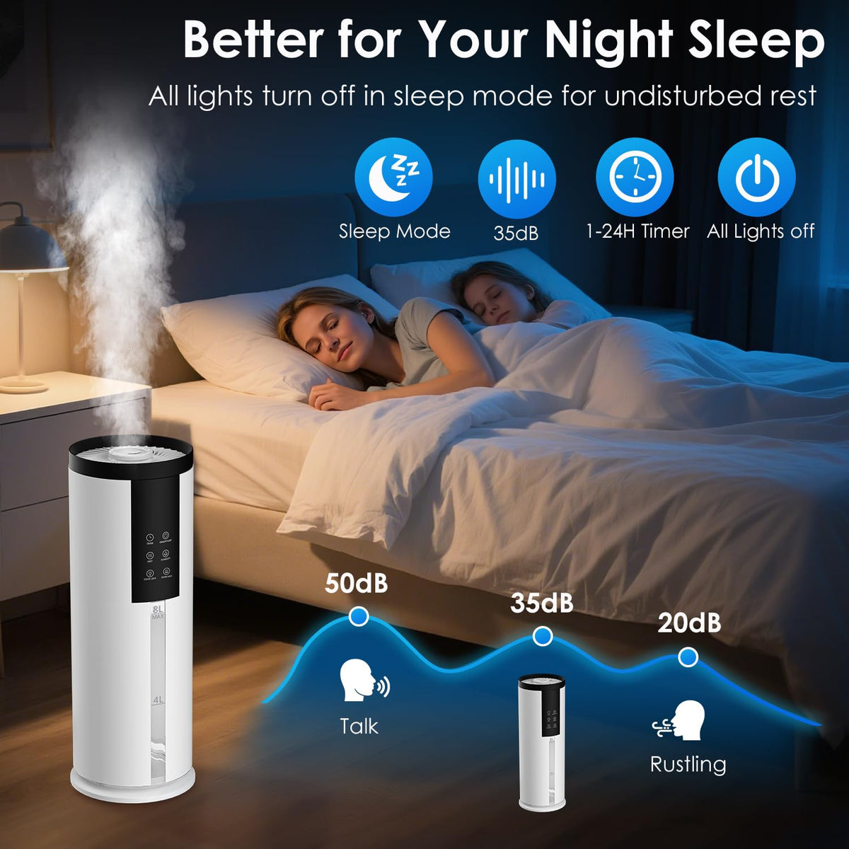 Humidifiers for Bedroom - GloryAir 2.11Gal (8L) Quiet Top Fill Cool & Warm Mist Humidifier Large Room 650 ft² with Humidistat, diffuser, Auto Mode, 7-Color Light for Plants, Baby,Adults, Office & Home