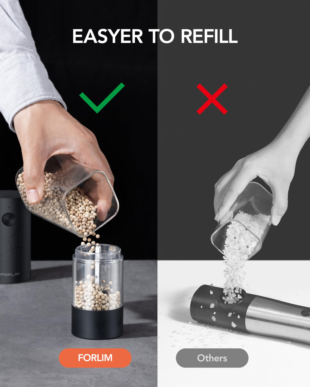 FORLIM Electric Salt and Pepper Grinder Set, USB Rechargeable, Automatic Salt Pepper Mill Grinder with Dust Cover, One-Button Control, Adjustable Coarseness, White LED Light (2 Packs, Black&White)