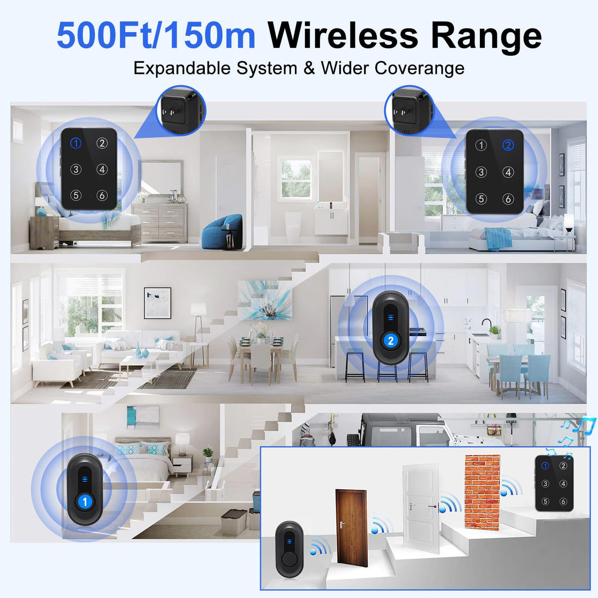 Wireless Caregiver Pager Call Button Nurse Call System 500Ft Range with LED Number Display for Elderly/Patient/Disabled at Home/Hospital/Clinic(6 Waterproof Call Button & 1 Receiver)