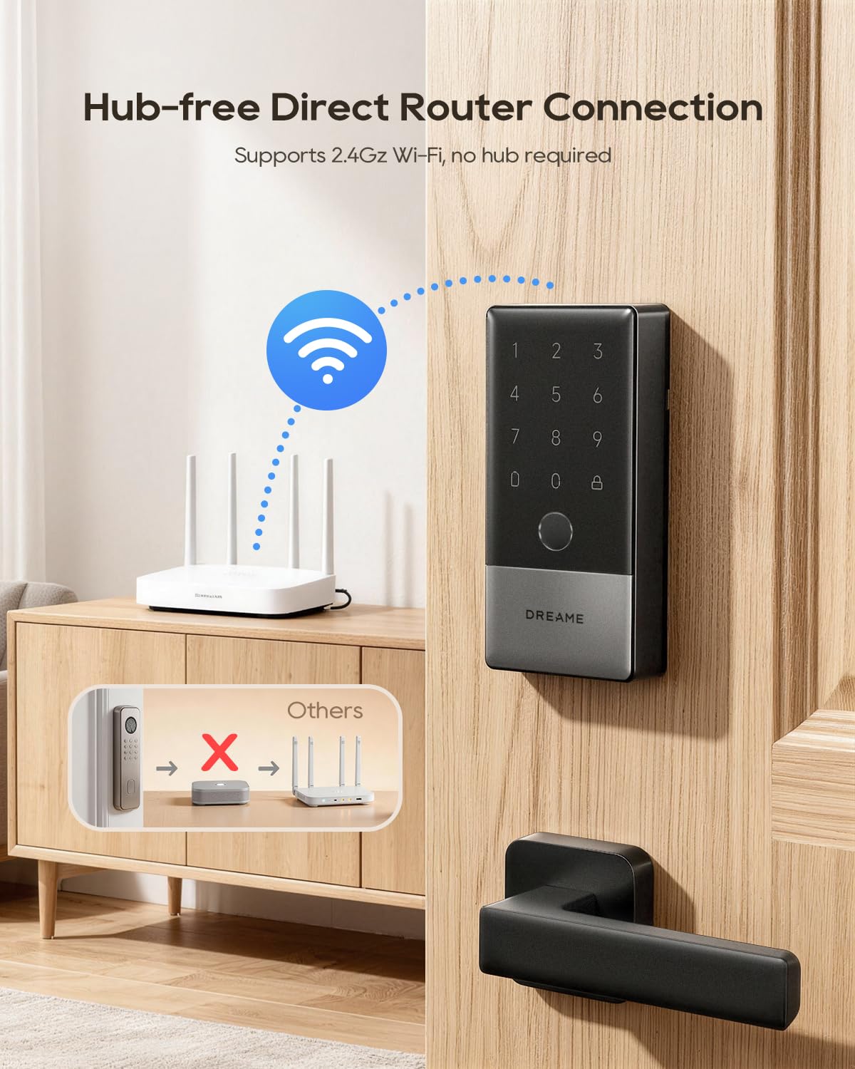 DREAME Wi-Fi Smart Door Lock for Front Door A10, Matter Over Thread, Works with Apple Home, Alexa, Google, AI Fingerprint Keyless Deadbolt Set, Geofencing Auto Unlock, BHMA Grade 2, IP65 Waterproof