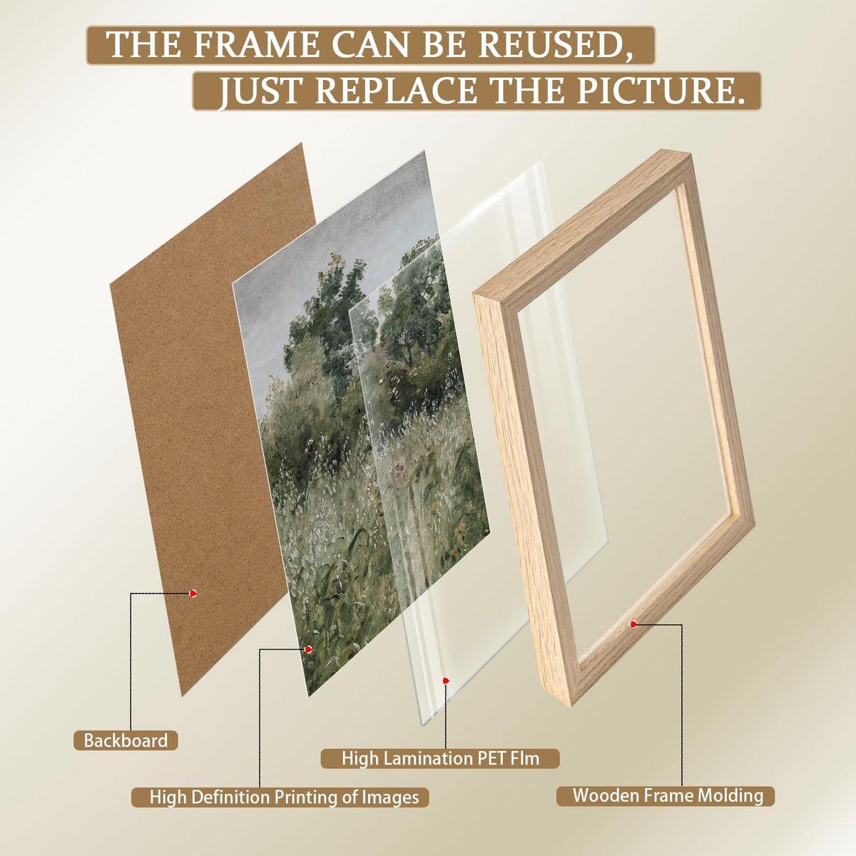 Framed Vintage Canvas Wall Art Nature Scenery Tranquil Outdoor Greenery Poster Picture Countryside Painting Natural Landscape Modern Home Print Living Room Gallery Ready to Hang 12x16 inches x2