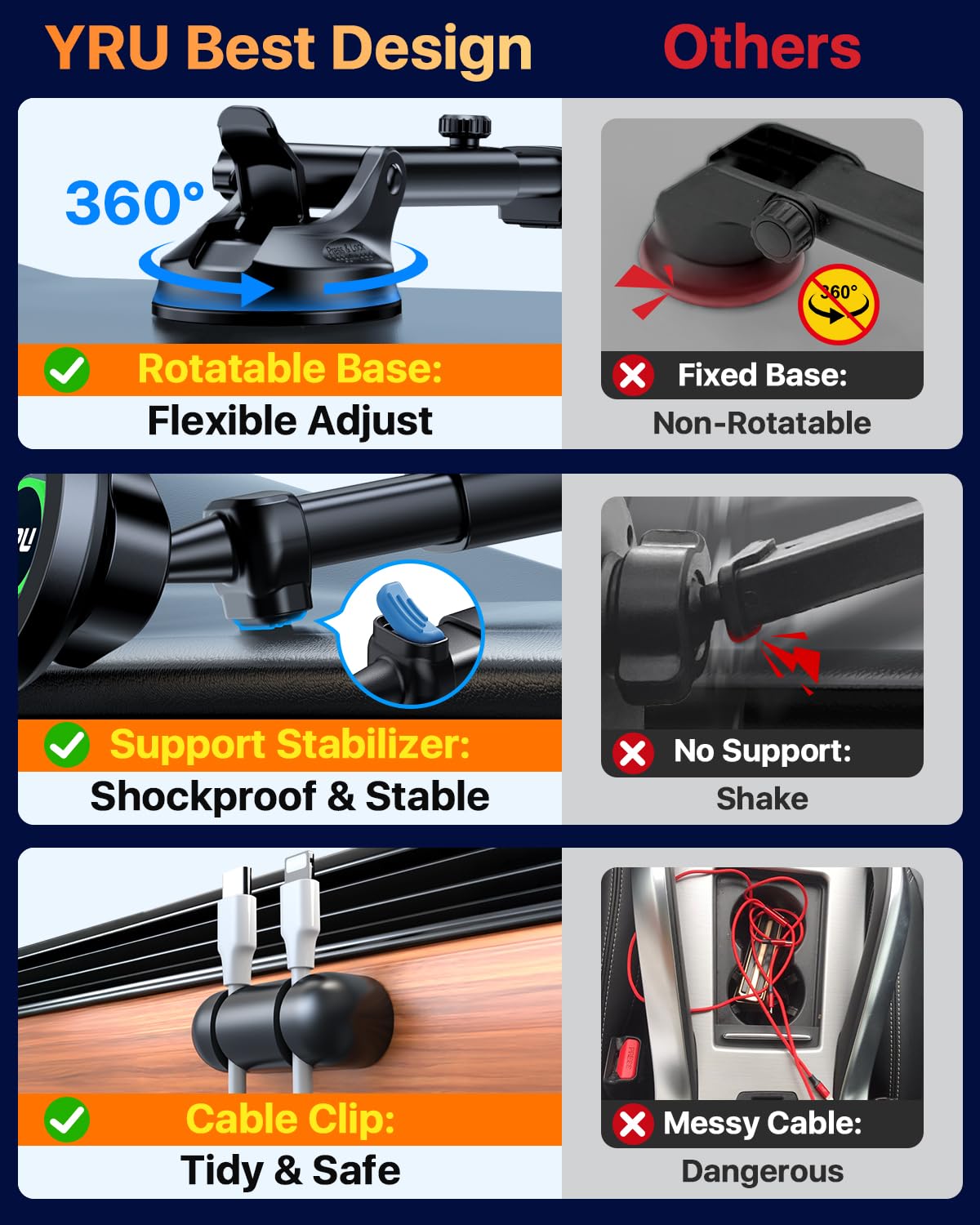 YRU [2026 Military-Grade] for Magsafe Car Mount [90+LBS Strong Suction] 360° Adjustable Magnetic Phone Holder for Car Dashboard Windshield Vent, Cradle for iPhone 17 16 15 14 13 12 Samsung, Black