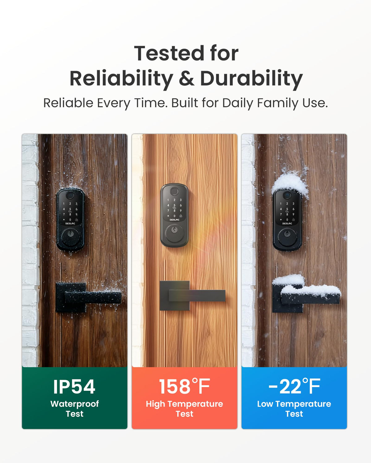 DESLOC B200 Fingerprint Smart Lock with 2 Lever Handles, Keyless Entry Front Door Lock Set, Electronic Keypad Deadbolt, App Control, Auto Lock, Long Battery Life, Secure Home Access