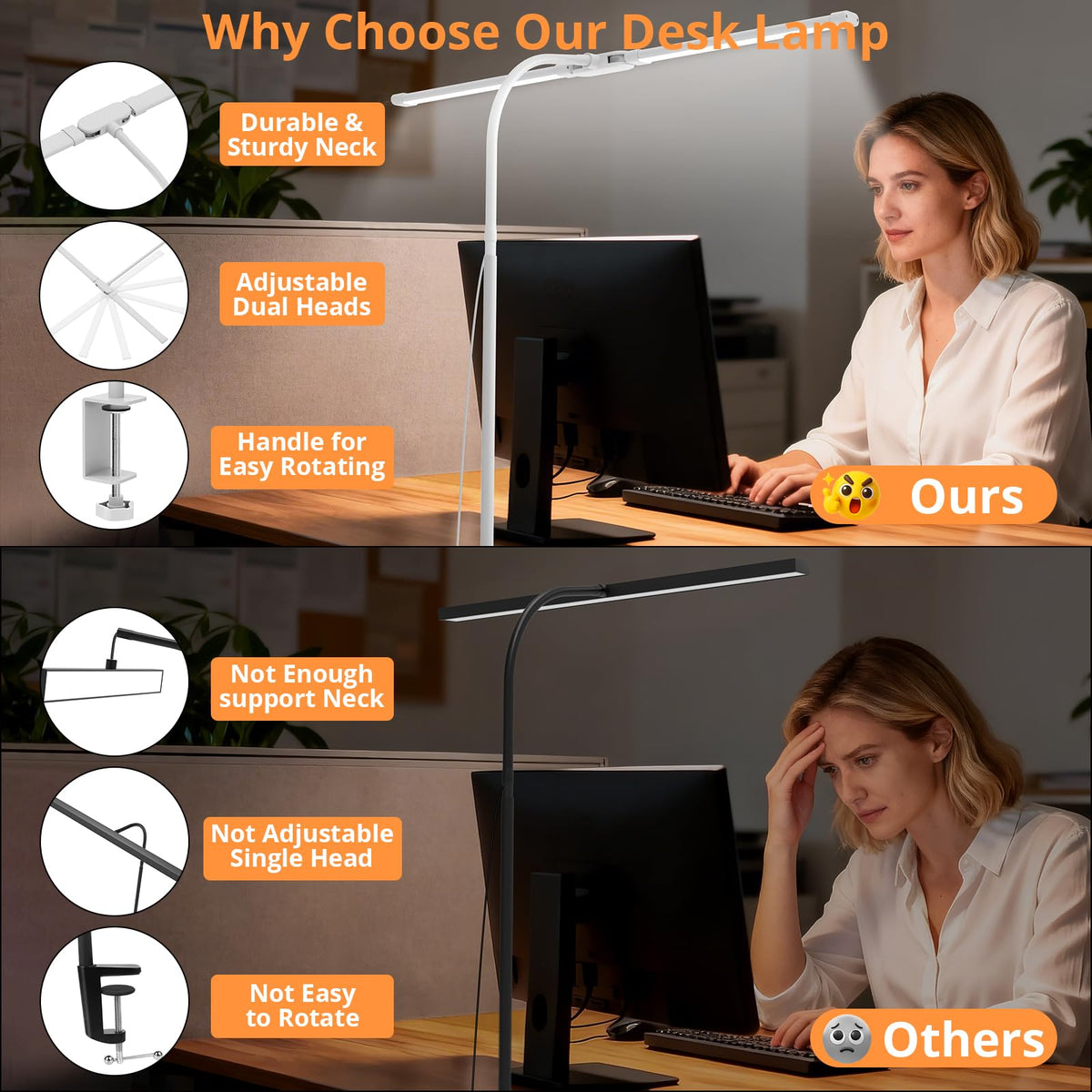 Woputne Desk Lamp with Clamp, with 5V 2A Adapter, LED Desk Lamp with Dual Head, 50 Light Modes, Computer Monitor Flexible Neck Lamp, Eye Protection Desk Lamps for Study, Office, Crafts, Draw(White)