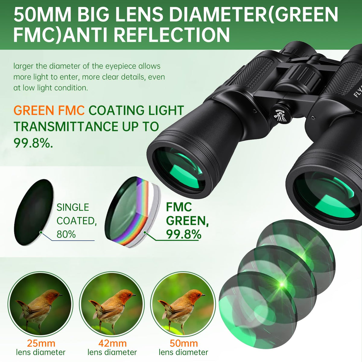 20x50 High Powered Binoculars for Adults, Waterproof Compact Binoculars with Low Light Vision for Bird Watching Hunting Camping Travel Cruise Hiking Sports Stargazing, Christmas Birthday Gifts for Men