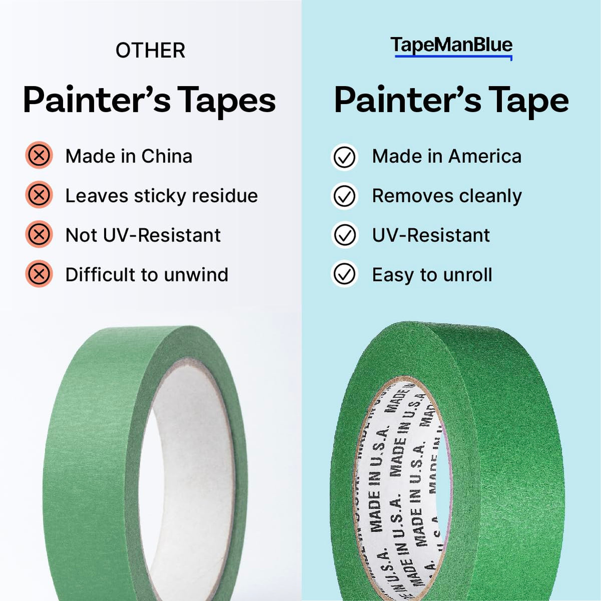 High Tack Green Painters Tape, 2 inch x 60 Yards, Case of 24 Rolls, Made in America, Clean Removal Green Masking Tape, Strong & UV Resistant