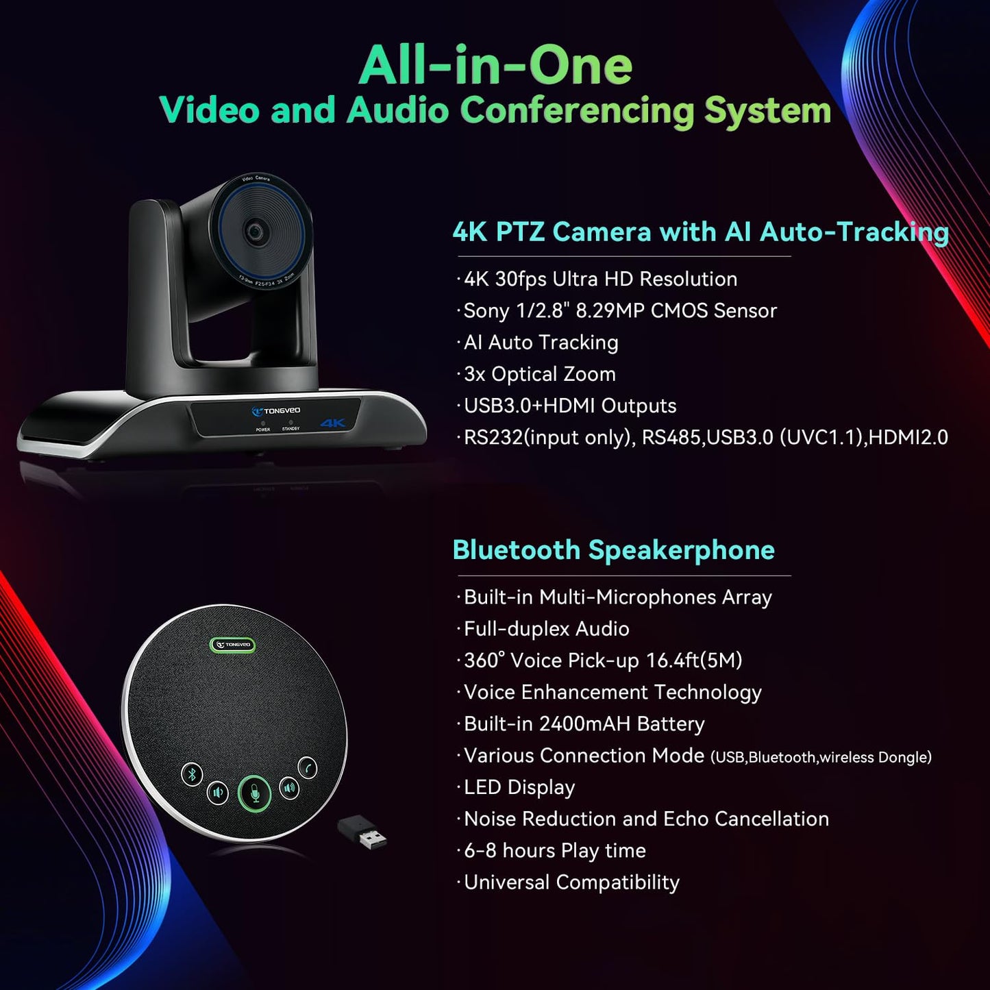 4K Conference Room Camera System AI Auto-Tracking 4K PTZ Camera 3X Optical Zoom USB3.0 HDMI Outputs and Bluetooth Speakerphone with Mics for Conferencing Worship Church Education Medical