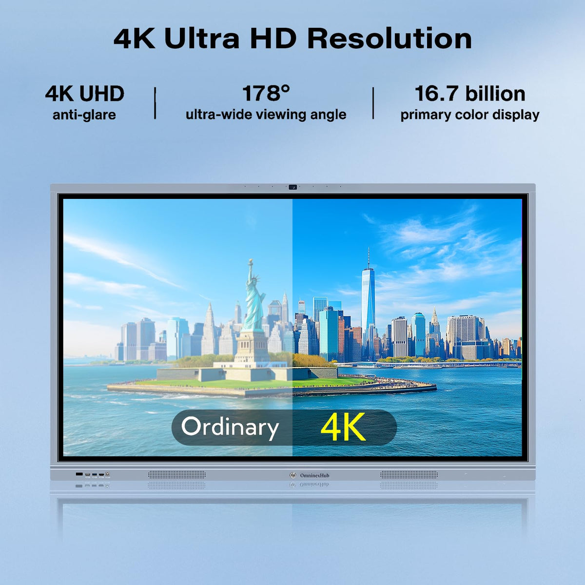 OmninexHub 65" Smart Board, Interactive Whiteboard, 4K UHD Touch Screen Digital Board, Digital Electronic Smartboard with Dual System, for Classroom,Office & Conference Rooms (Wall Mount Included)