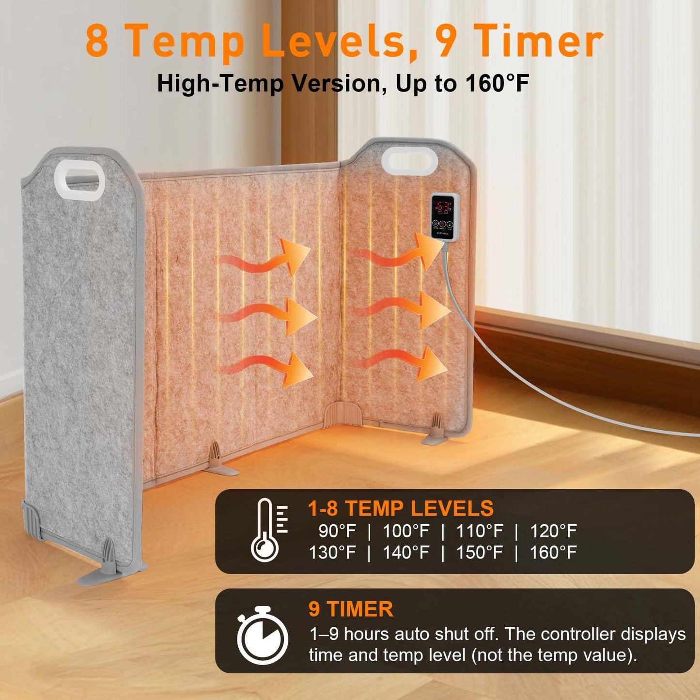 Foldable Under Desk Heater with Blanket, 5-Fold Plus Size, 8 Levels High Temperature Version Leg Foot Warmer, 1-9H Timer, Digital Display, No Odor Safe Portable Electric Space Heater for Office Home
