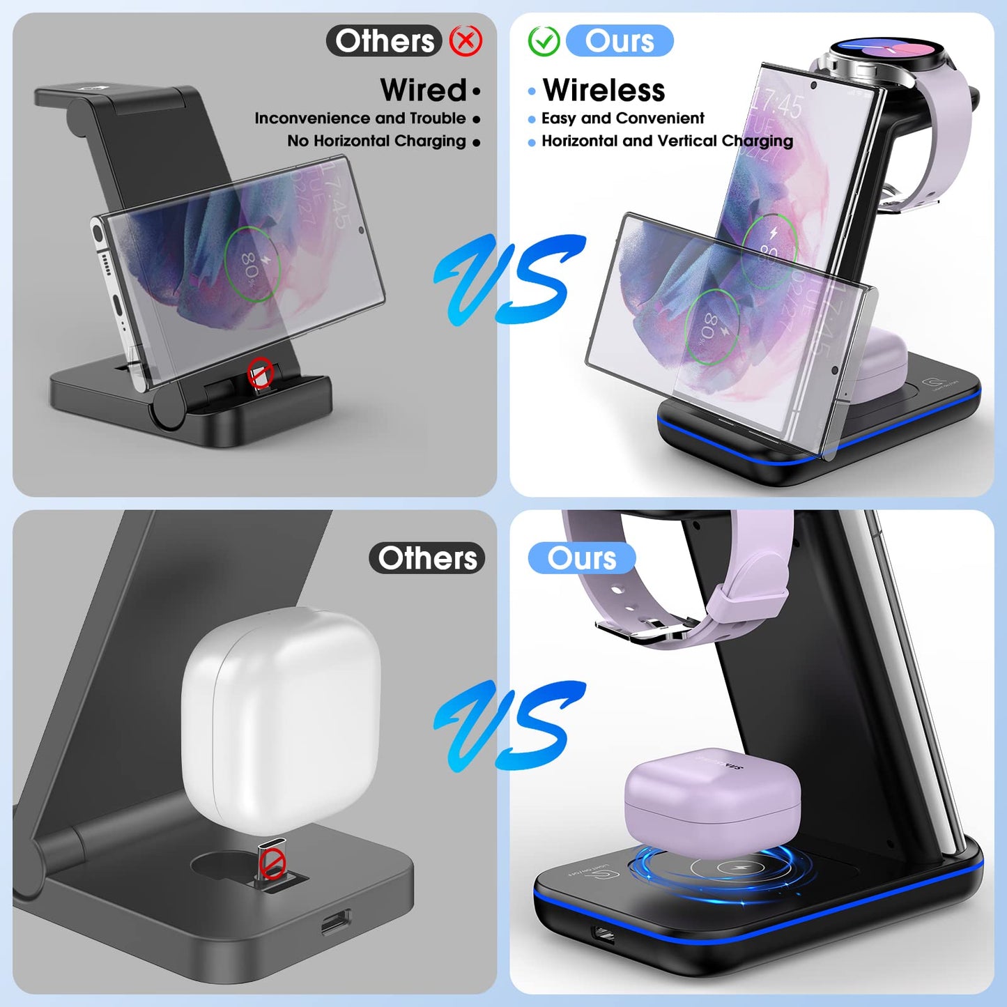 Wireless Charging Station for Samsung/Android, Fast Wireless Watch Charger Station Compatible for Samsung Galaxy S25 Ultra/S24/S23+/Z Flip 7/6 Fold 7/6, Watch8/7/Pro/Active 2 Galaxy Buds3/2 Pro(Black)