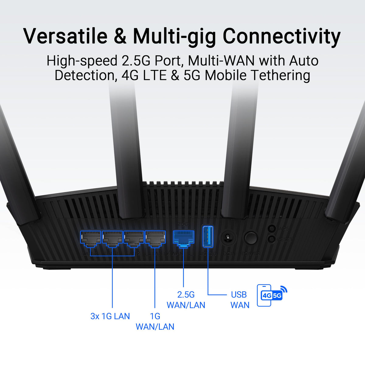 ASUS RT-BE58U WiFi 7 Router - Dual-Band, Dual-WAN, Up to 3.6 Gbps, Mesh + VPN Compatible, 3yr Warranty