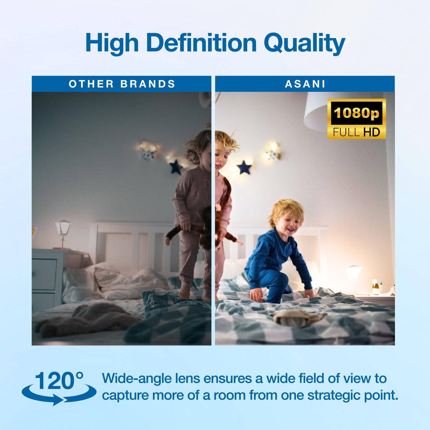 Asani Plug-in Mini Surveillance Camera - Nanny & Pet Cam - NO Audio Recording - Records Video ONLY - Home & Office Security with Micro SD Card Slot, Motion Detection, 1080P Full HD Video