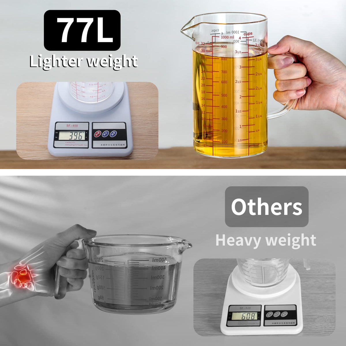 77L Glass Measuring Cup, [Double-Sided Measuring Scale, Insulated handle, V-Shaped Spout], High Borosilicate Glass Measuring Cup for Kitchen or Restaurant, Easy To Read, 1000 ML (1 Liter, 4 Cup)