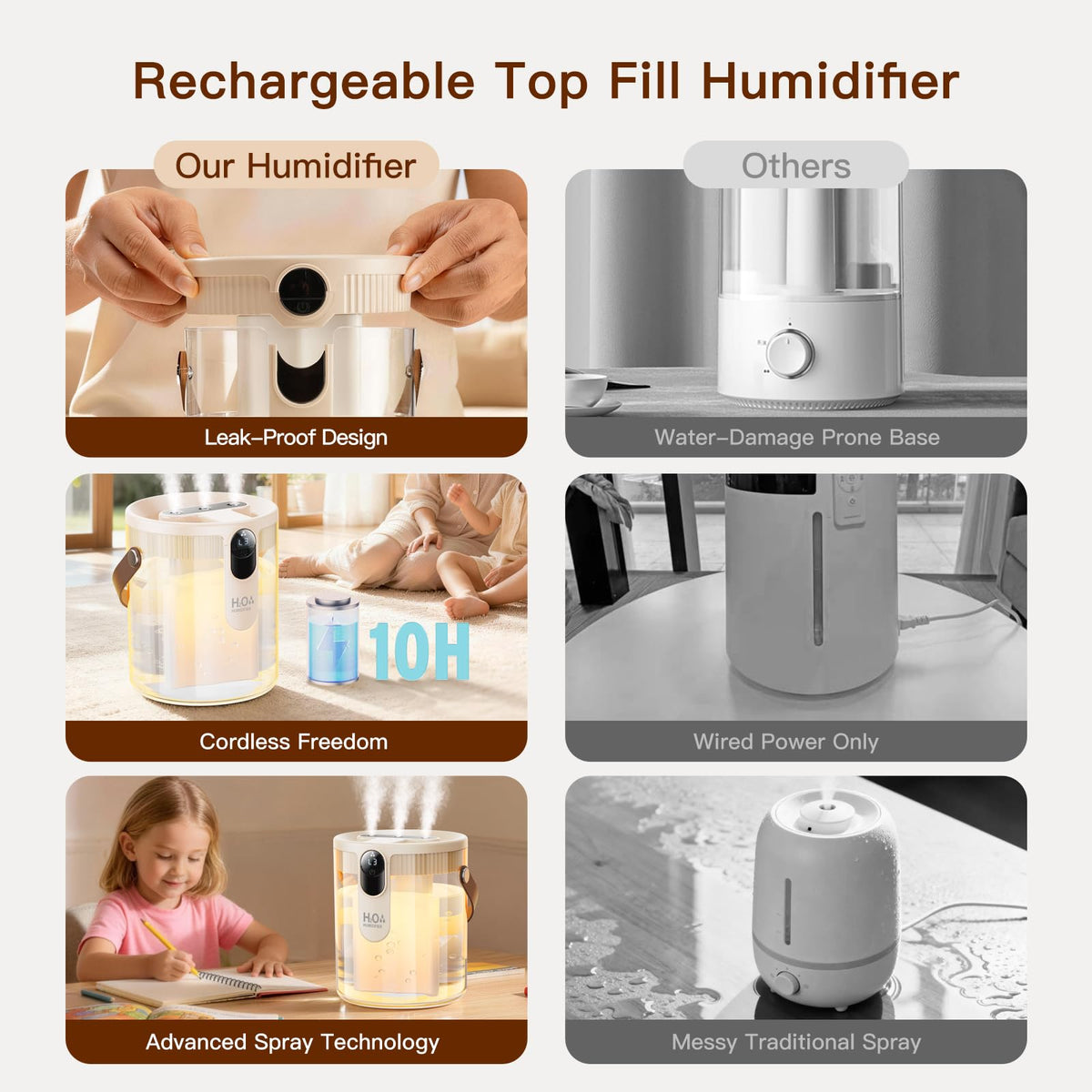 DIGIX Small Portable Humidifiers for Bedroom, 1.4L Top Fill Cool Mist Humidifier for Home Office Travel, 3 Mist Modes, Auto Shut Off, Night Light, Easy to Clean Quiet Humidifier for Baby Plant (Beige)