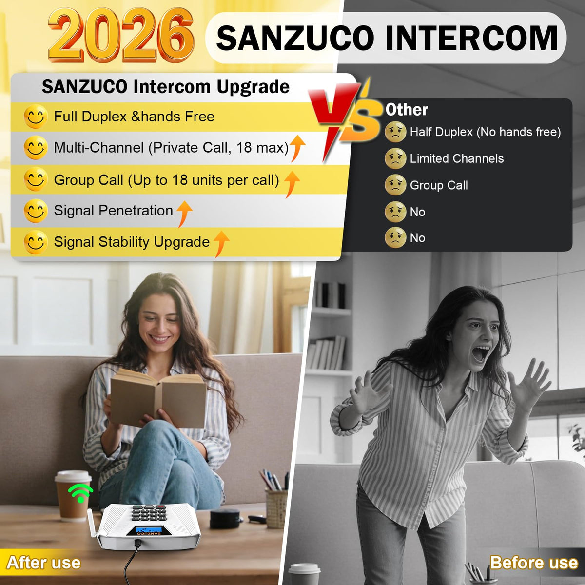 SANZUCO 60L Intercoms Wireless for Home, 1700ft 2026 Wireless Intercom System with Full Duplex & Group Call, Hands Free Two Way Real Time Home Intercom for Elderly, Kids & Office (2 Pack)