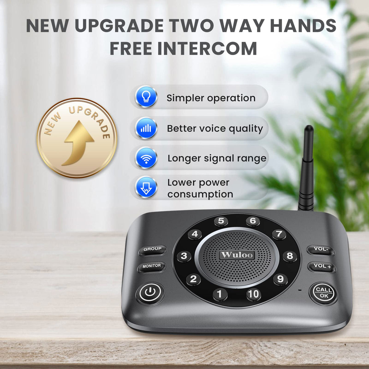 Hands-Free Two Way Intercoms Wireless for Home Business, Wuloo Upgrade Audio Intercom System for Elderly, Full Duplex Room to Room Intercom with 5280 ft Range Clear Sound Anti-Interference, 3-Pack