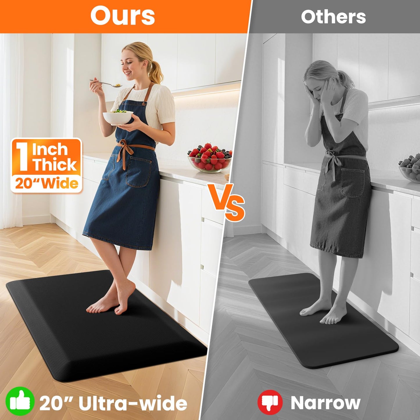TranquilMoments Kitchen Mats for Floor, 1 Inch Extra-Thick Kitchen Rugs, Non-Slip & Waterproof Standing Desk Mat, Comfort Anti Fatigue Mats for Kitchen Floor, Home, Sink, Office (20" X 32", Black)