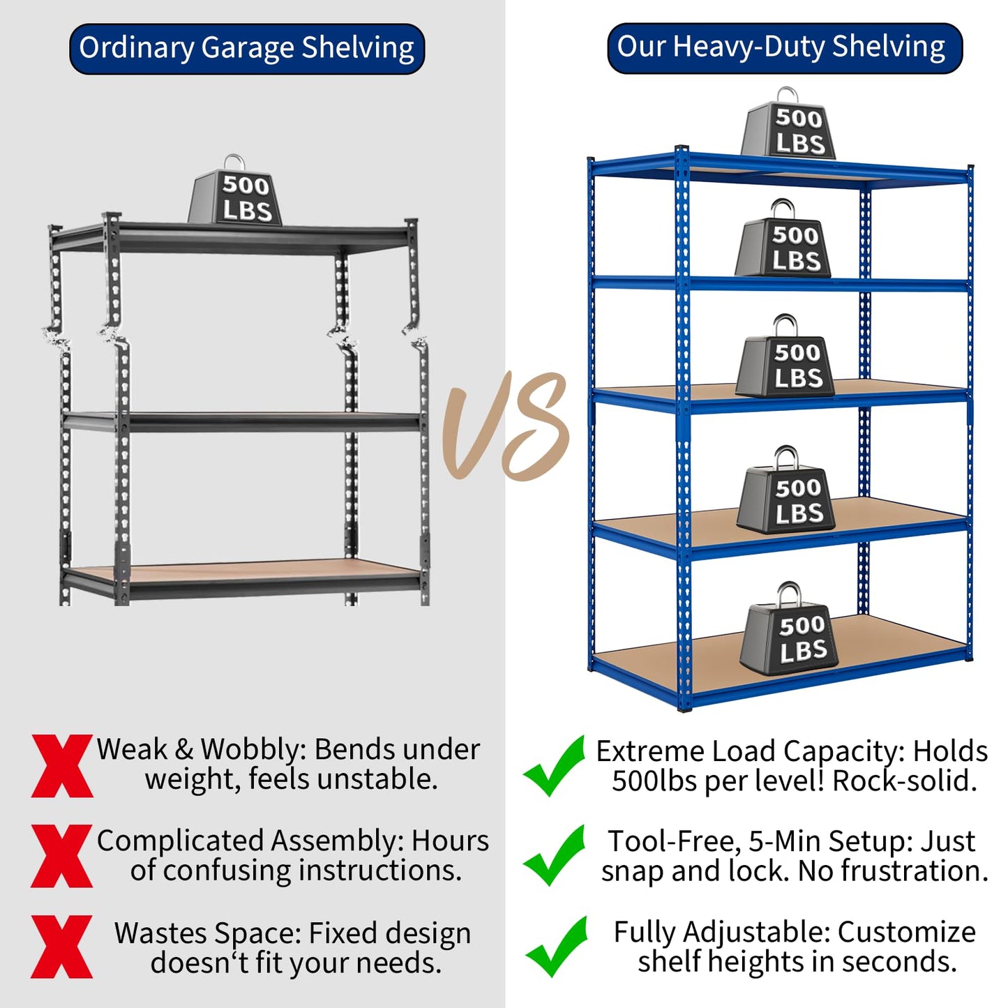 MERXENG 2500LBS Heavy Duty Garage Shelving, 5-Tier Adjustable Storage Shelves, Industrial Metal Rack Unit for Warehouse, Pantry, Garage Organization, 48" W x 24" D x 71" H, Blue