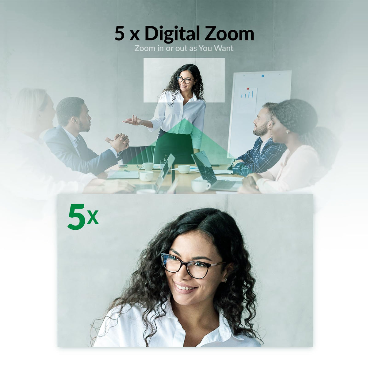 4K Conference Room Camera System with AI Auto Framing, Speaker & Presenter Tracking, Magnetic Privacy Cover, 120° Wide Angle, 5X Zoom, 4-Mic Array & Dual Speakers, USB for Teams, Zoom, Google Meet