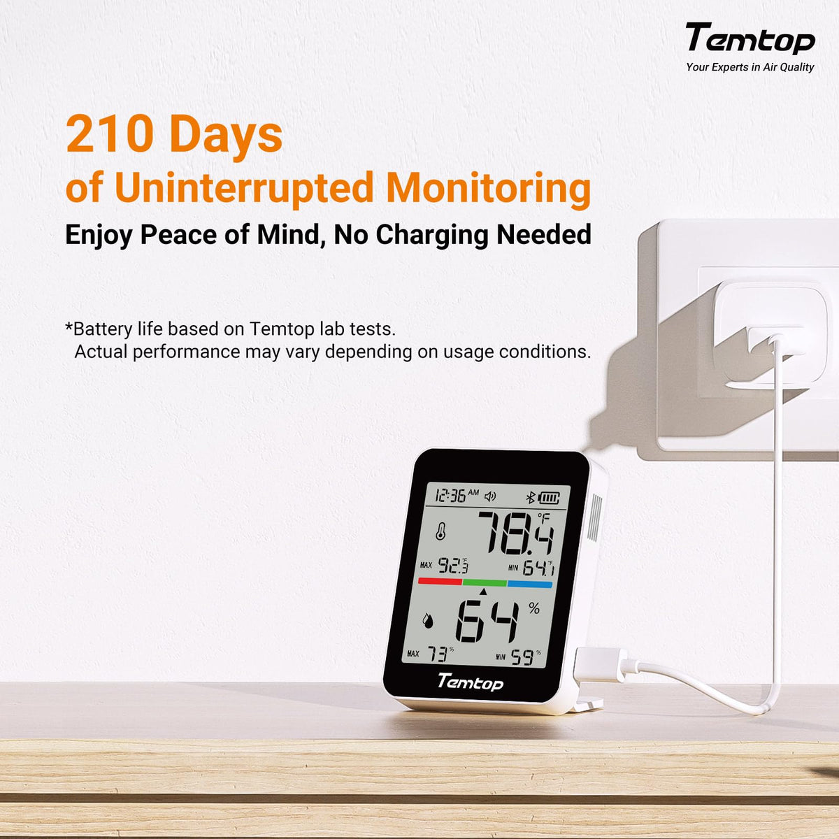 Temtop Humidity Meter T1, Indoor Thermometer for Room Temperature, Bluetooth Hygrometer with Notification Alerts, Data Export, Digital Gauge for Home, Office, Greenhouse, Garage, Baby Nursery, Gift