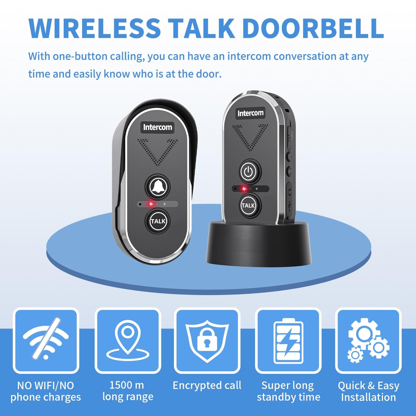 PANDAR Wireless Doorbell with Speaker Voice Intercom,Two Way Talk Intercom with 3 Channel, 3 Level Volume,4900ft Long Range,Battery Operated Wireless Intercoms for Home Office Classroom Cafe