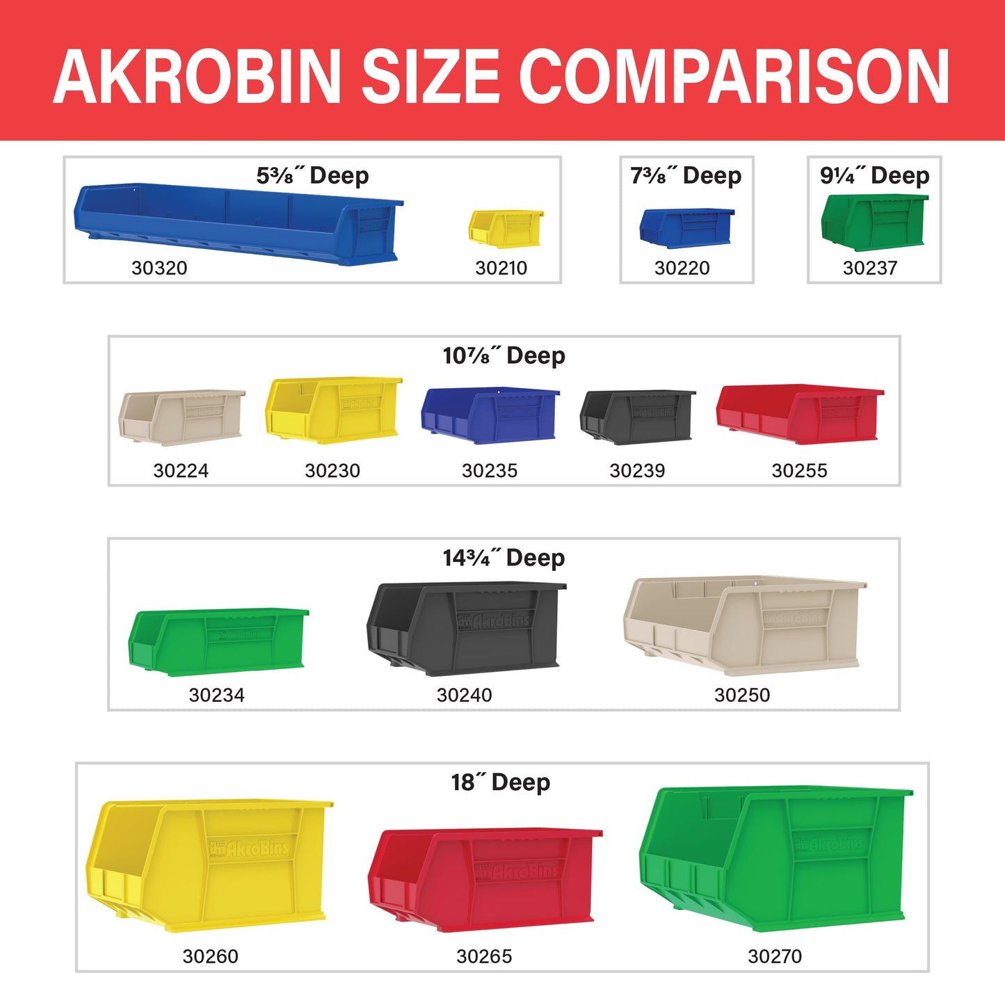 Akro-Mils 30235 AkroBins Plastic Storage Bins, Space-Saving Stackable Bins for Garage, Pantry, Craft Organization, 11" x 11" x 5", Blue, 6-Pack