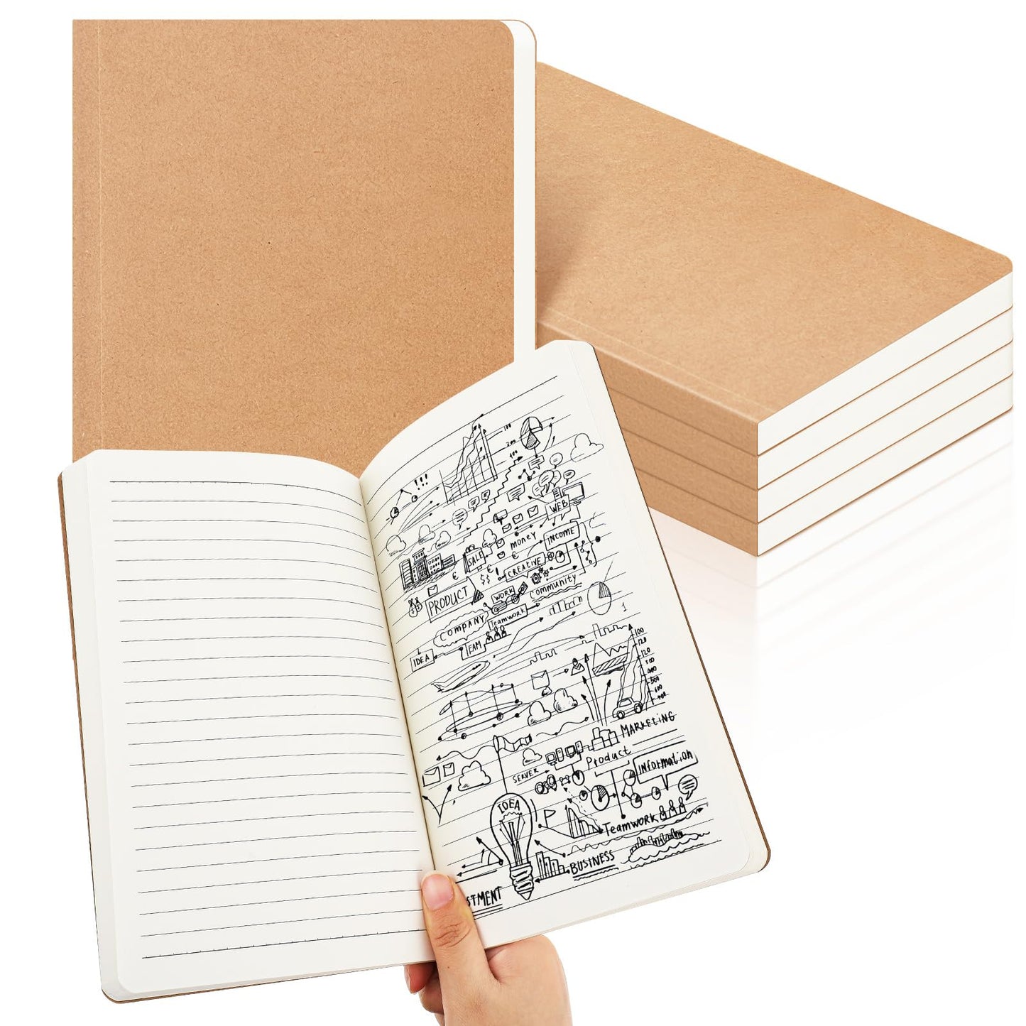 Zhanmai 5 Pack A5 Journal Refill 5.5 x 8.2'' Refillable Notebook Inserts A5 Paper Refill Kraft Travelers Journal Notebooks for Office School Writing Supplies, 100 Sheets/200 Pages