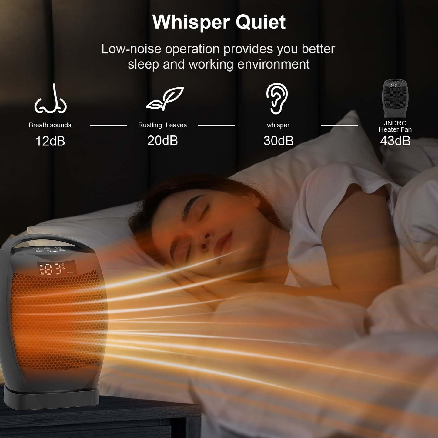 Portable Electric Heaters for Indoor Use - JNDRO 1500W PTC Ceramic Space Heater with Thermostat and Remote, Overheat and Tip-Over Protection, 70°Oscillation, Quick Heating for Home, Office, Bedroom