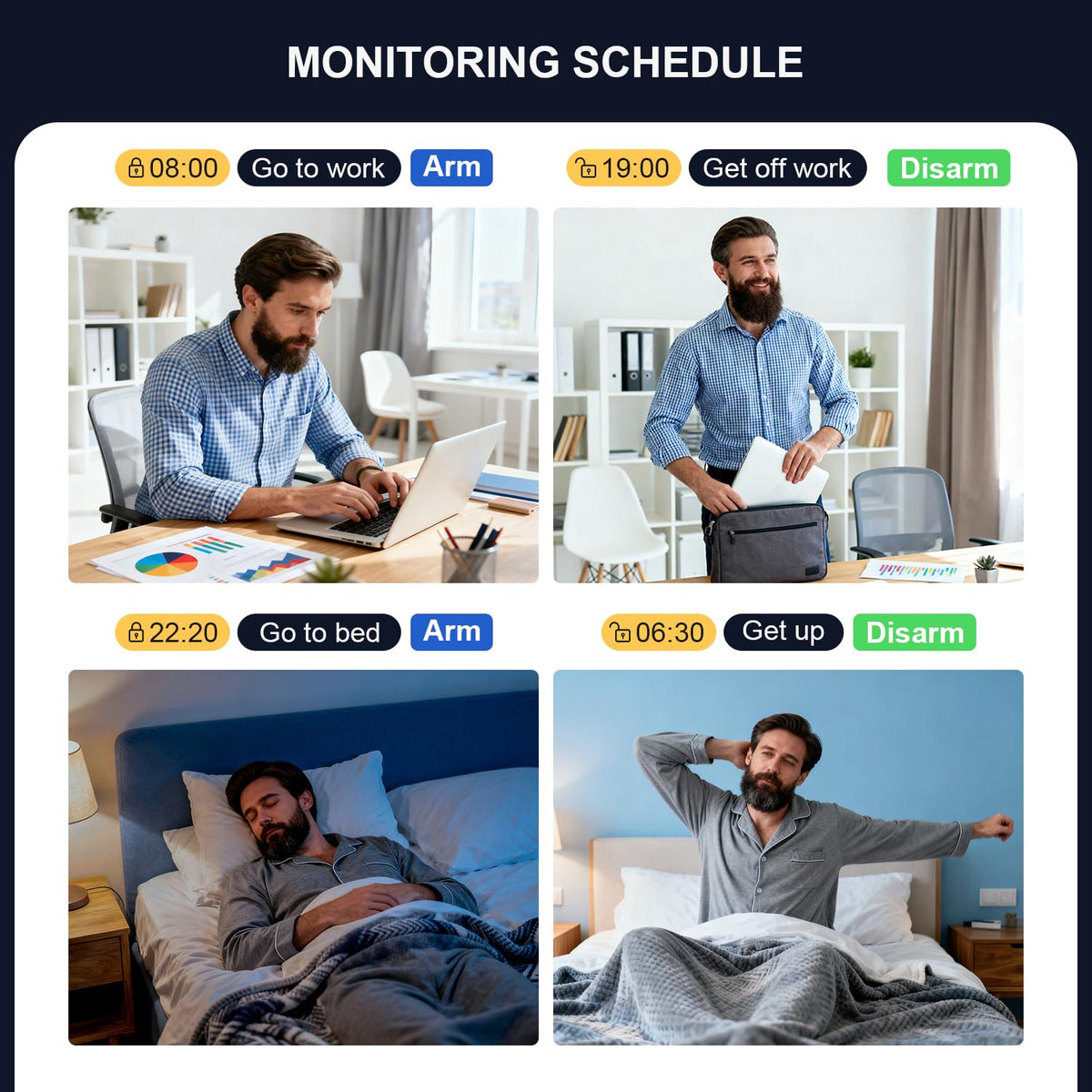 PGST Wireless Home Alarm System,Smart Home Security Systems with 4G SMS/Tuya App Instant Alerts,Motion Detector,Door Alarm Sensors,Alexa Voice Control for Apartment,Office,No Monthly Fee