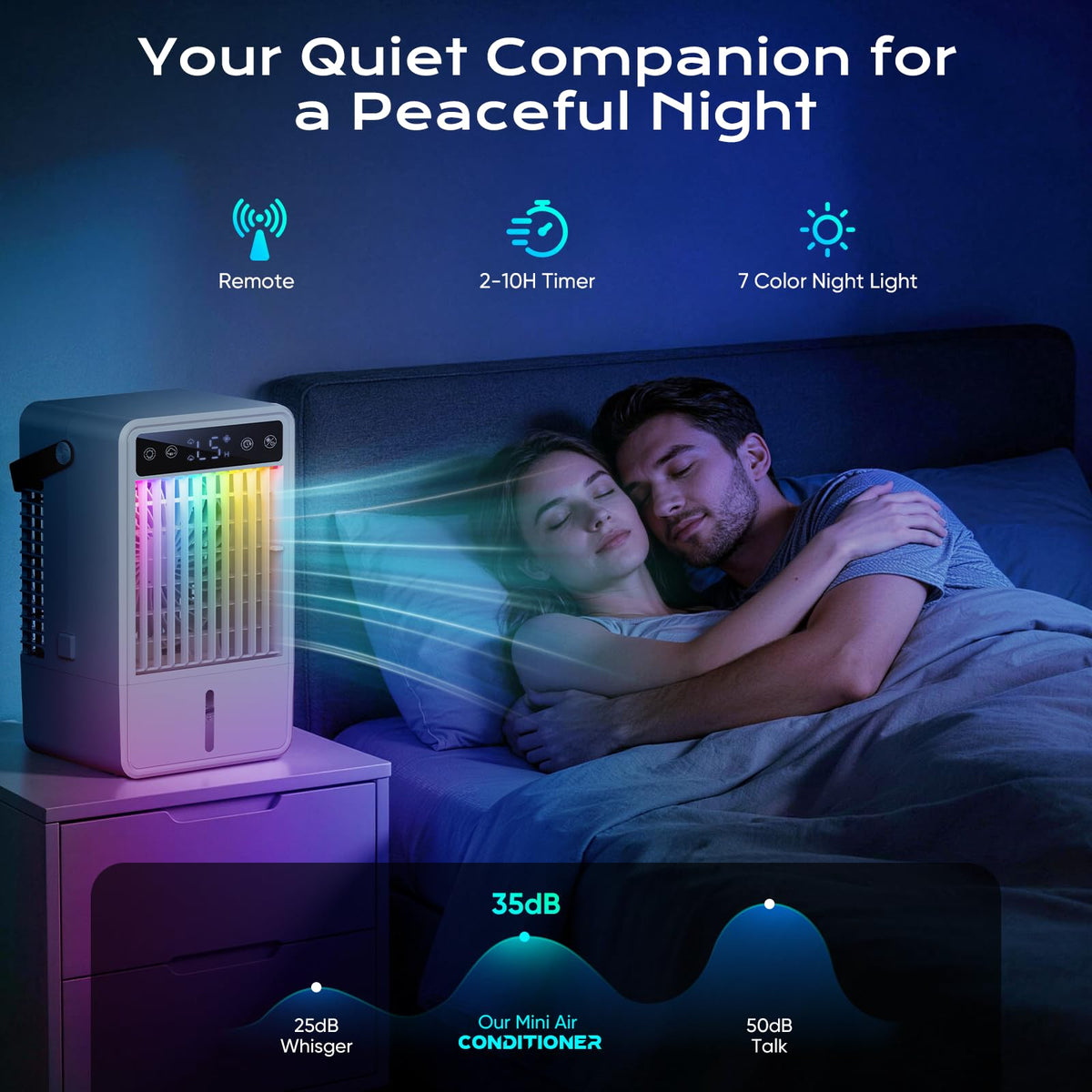 Portable Air Conditioners with 1500ML Tank, 5 Speeds Mini Evaporative Air Cooler with Remote & 2-10H Timer, Personal Air Conditioner Fan Portable AC Unit for Office, Desktop, Camping & Travel