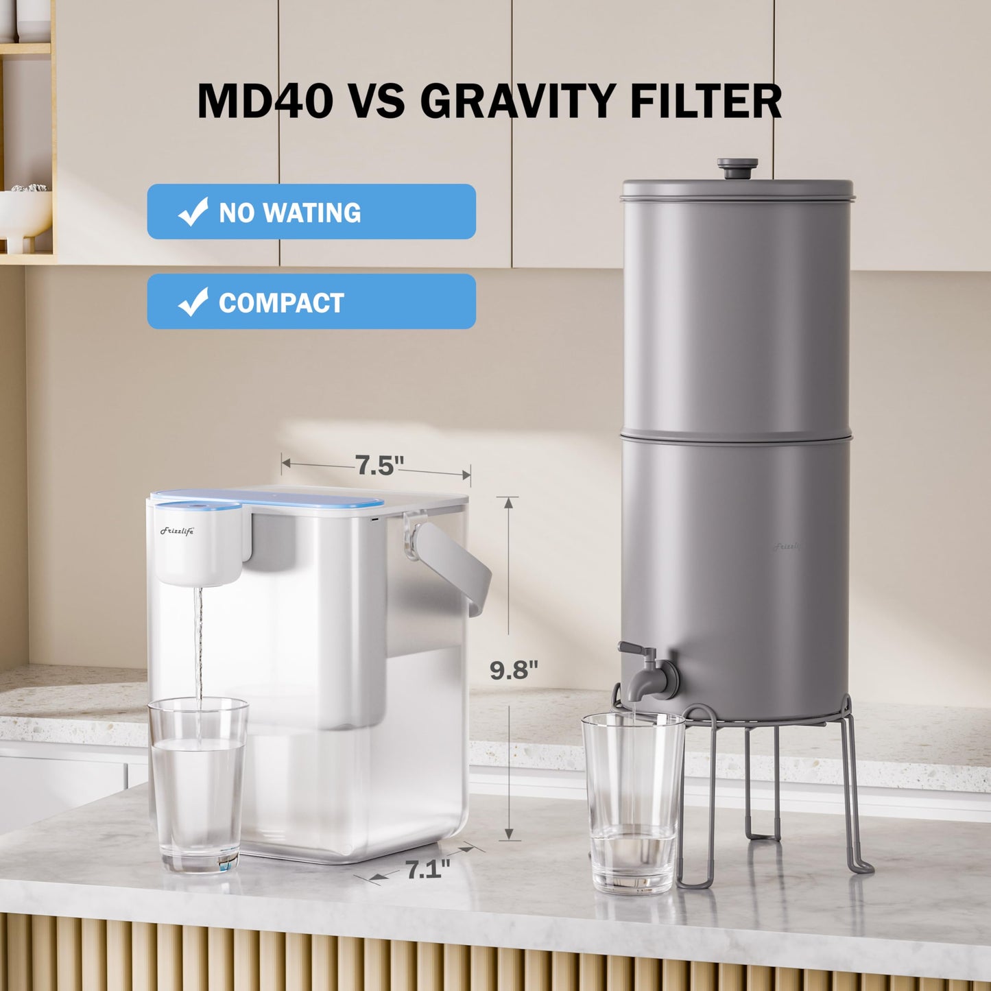 Frizzlife MD40 Electric Water Filter Dispenser with 4 Filters, 400 Gallon, NSF/ANSI 53&42&372, Reduce Lead, PFAS, 6 Months Filter Life Pitcher, Countertop Rechargeable Instant System