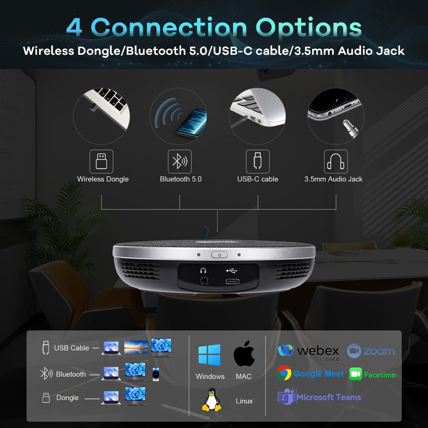 TONGVEO 4K PTZ Conference Room Camera System AI Auto-Tracking 20x Zoom 4K PTZ Camera USB3.0 HDMI LAN outputs and Bluetooth Speakerphone with Microphone for Large Remote Meeting