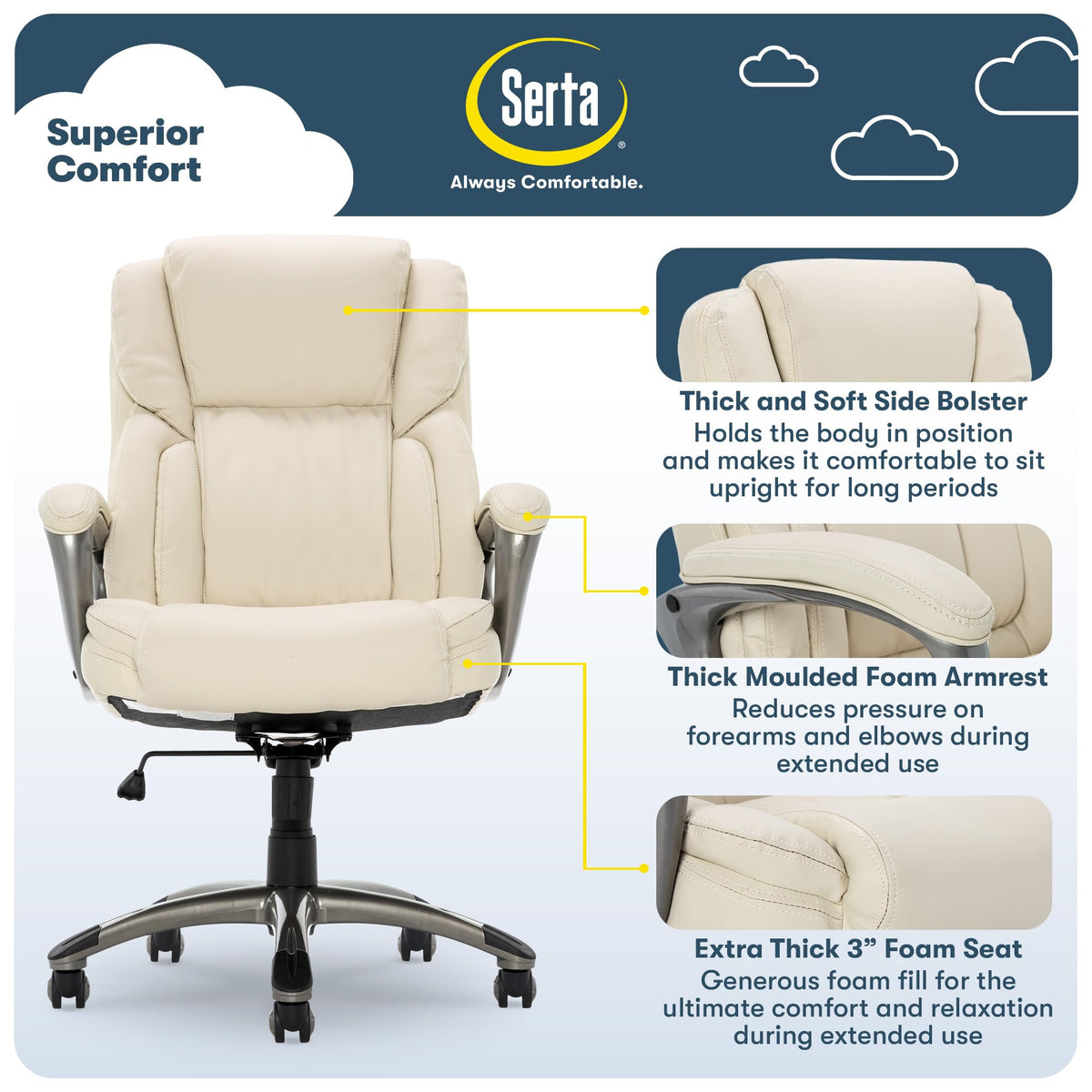 Serta Garret Executive Office Chair, Ergonomic Mid-Back with Lumbar Support, Semi-Plush Cushion and Body Pillows, Padded Armrests, Swivel Base, Bonded Leather, Ivory White