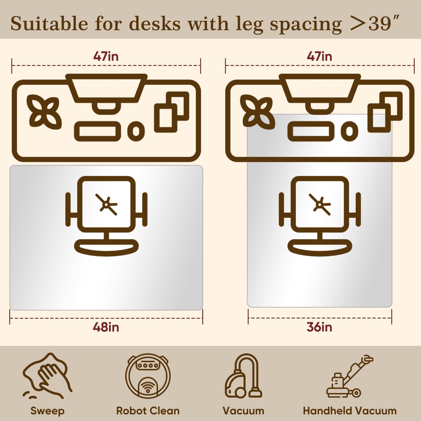 Homsion 36"x48" Tempered Glass Office Chair Mat for Carpet & Hardwood Floor, 1/6" Thick Clear Floor Protector Desk Chair Mat with Rounded and Polished Edges
