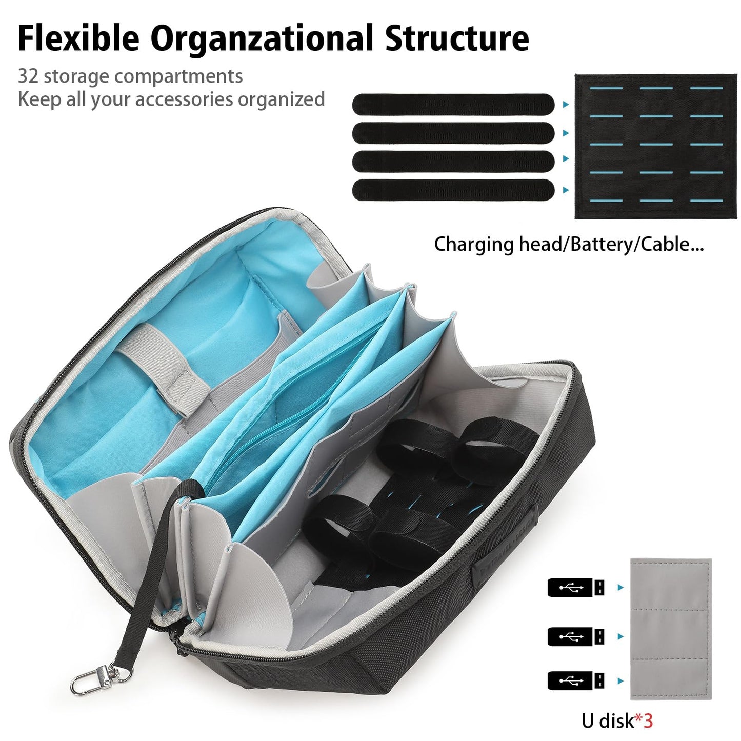 VanFn Electronics Travel Organizer Storage Bag, Travel Accessory Handle Bag, Gadgets Pouch, USB Cable, Travel Friendly Electronics Organizer P.Travel Series
