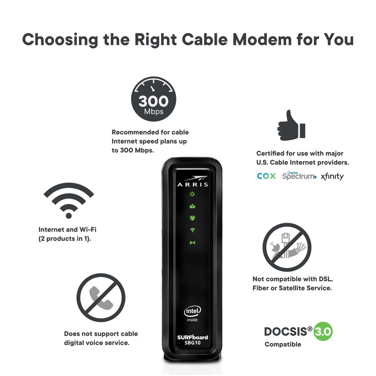 ARRIS (SBG10-RB) - Modem Router Combo - DOCSIS 3.0 16 x 4 Gigabit & AC1600 WiFi, [Check with your provider for compatibility]400 Mbps Max Internet Speeds - Renewed