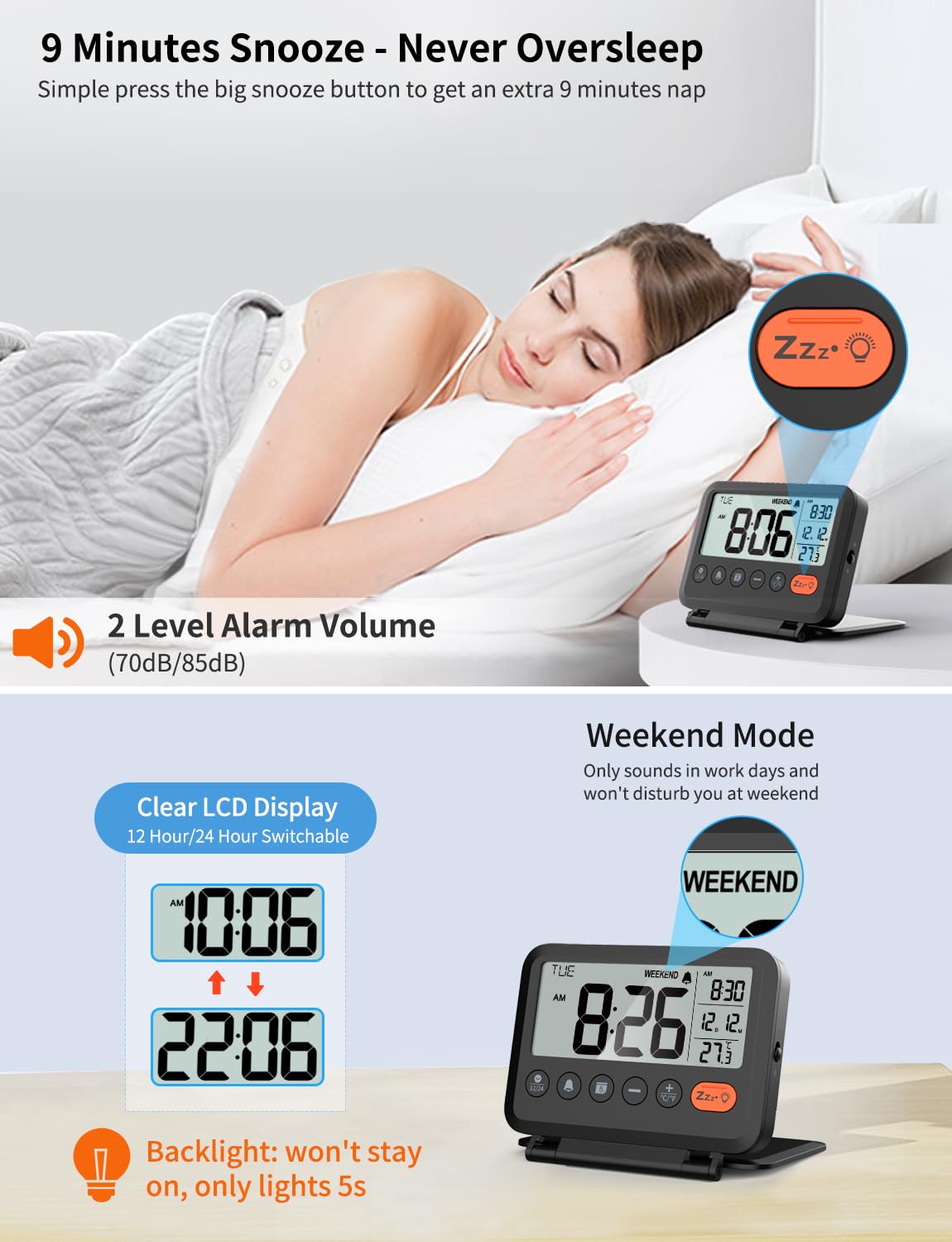 MeesMeek Digital Travel Alarm Clock, Black, 3.54 inch LCD Display, 9-Minute Snooze, 2 Volume Levels, Backlight, Battery Included
