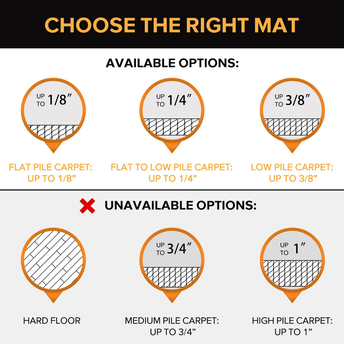 Clear Chair Mat for Carpet, QQpony 46" x 60" Office Chair Mat for Carpeted Floors, Heavy Duty Rolling Floor Protector Computer Desk Mat with Grips, Vinyl Floor Mat for Home Office (Clear)