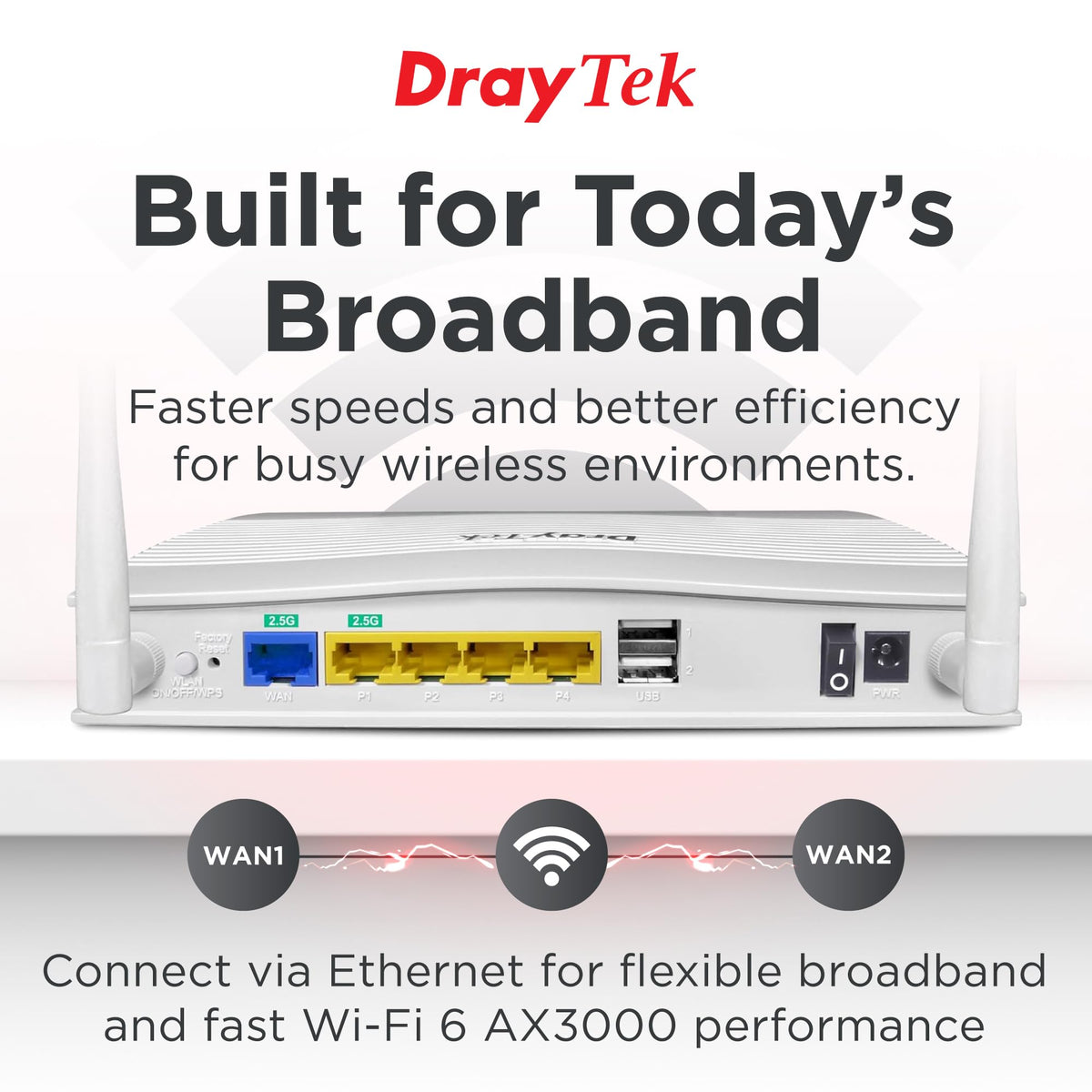 DrayTek Vigor 2136ax Multi-Gigabit Ethernet Router with Wi-Fi 6 AX3000 Wireless, VPN and Fast 2.5GbE Interfaces