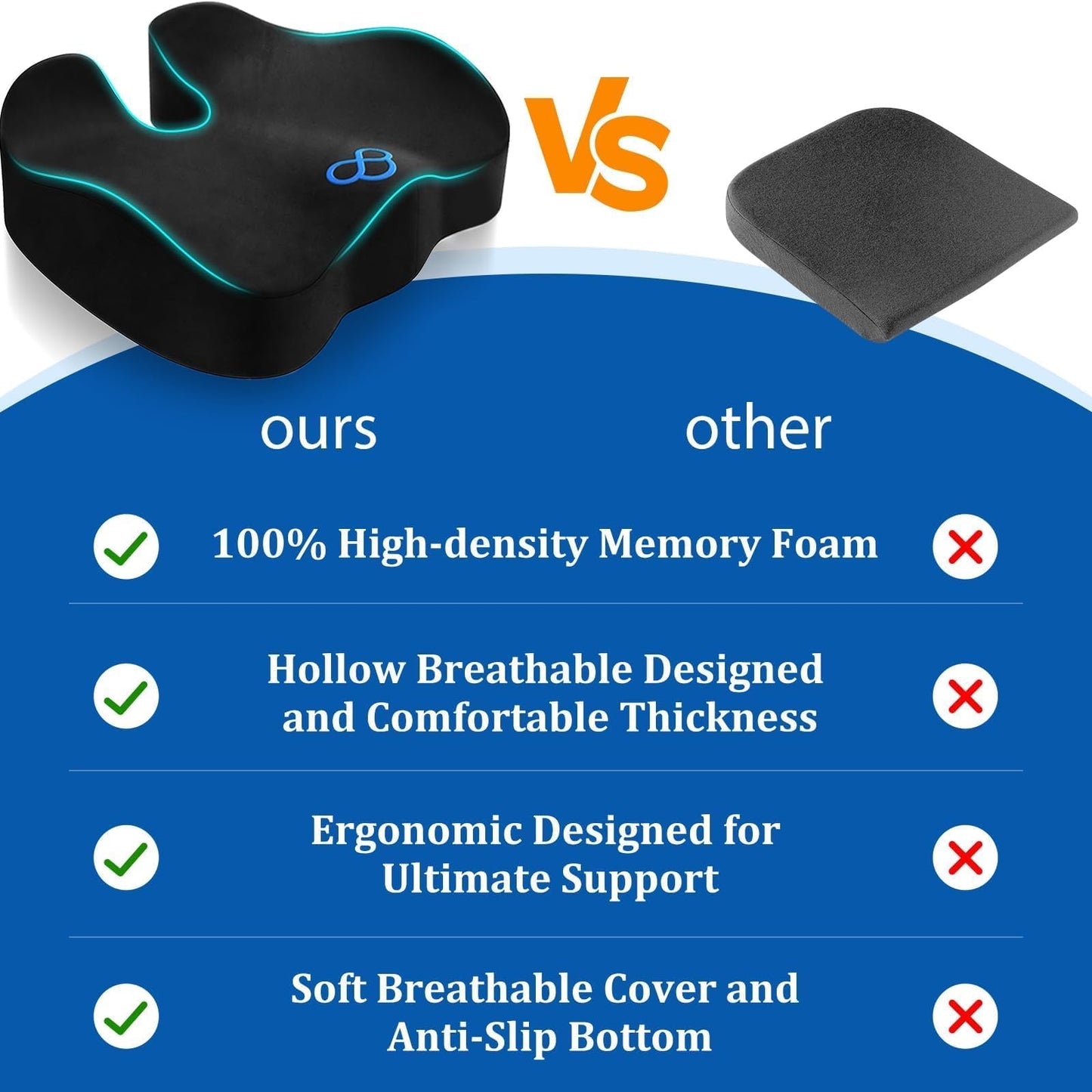 CushyOasis Seat Cushion, Gel Chair Cushions, Office Chair Cushions, Anti-Slip Bottom & Removable Cover Tailbone Pain Relief Cushion, Memory Foam Seat Cushion, 5.28 in Thick (Black)