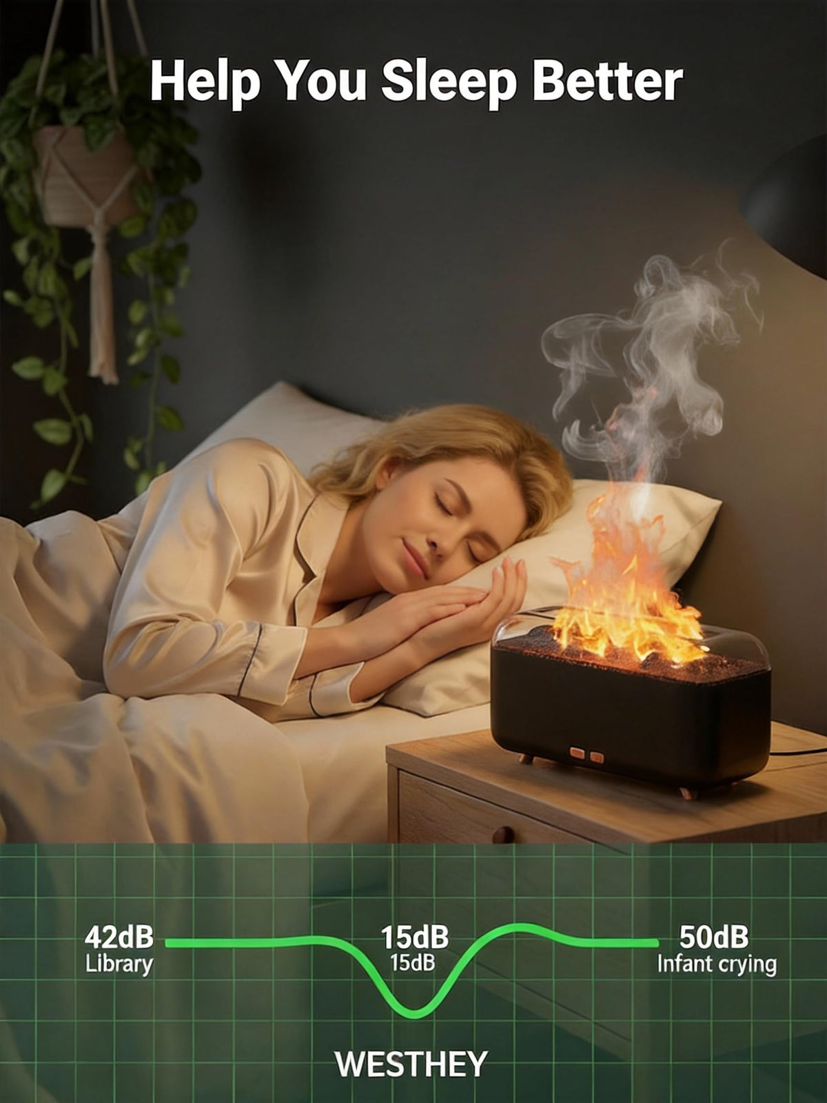 Essential Oil Diffuser, Fireplace Flame Aromatherapy Diffuser 500ml Aroma Humidifier for Home with 8 Colors Night Light, Timer, Auto-Off, Noiseless Scent Diffuser for Bedroom, Office,Yoga