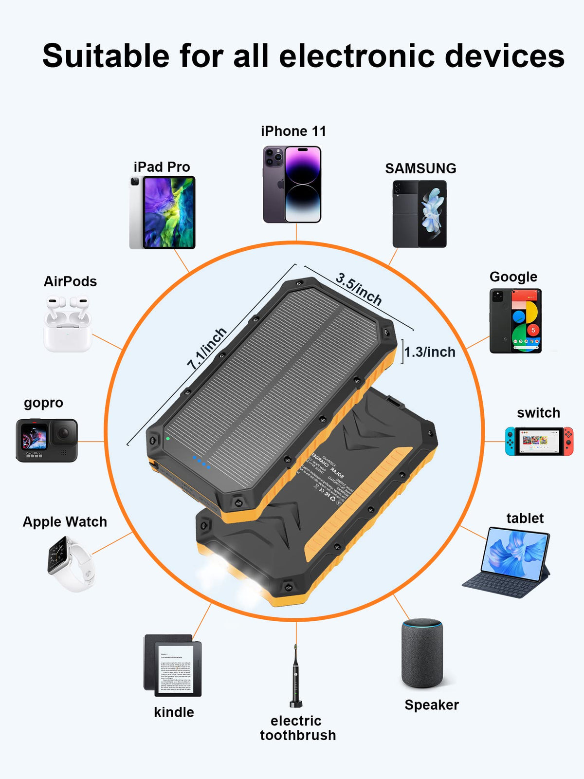 Solar-Power-Bank-Portable-Charger-42800mAh Solar Phone Charger with 4 USB Ports/LED Flashlight Fast Charge USB C External Backup Battery Pack Compatible with iPhone Tablet, for Outdoor, Camping