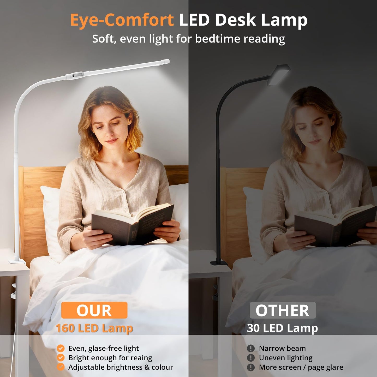 Woputne Desk Lamp with Clamp, with 5V 2A Adapter, LED Desk Lamp with Dual Head, 50 Light Modes, Computer Monitor Flexible Neck Lamp, Eye Protection Desk Lamps for Study, Office, Crafts, Draw(White)