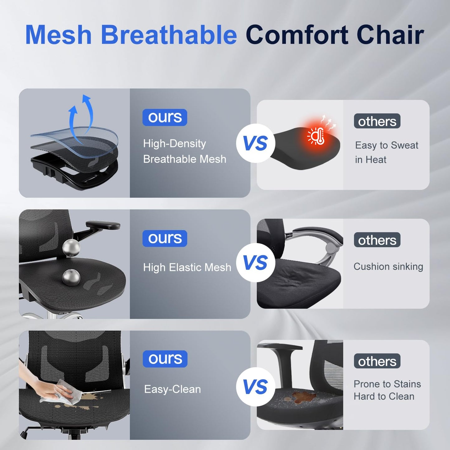 marrap Ergonomic Office Chair, Mesh Seat Cushion with 3D Armrests and 3D Headrest, Adjustable Lumbar Support with 90-120° Rocking Function, Black