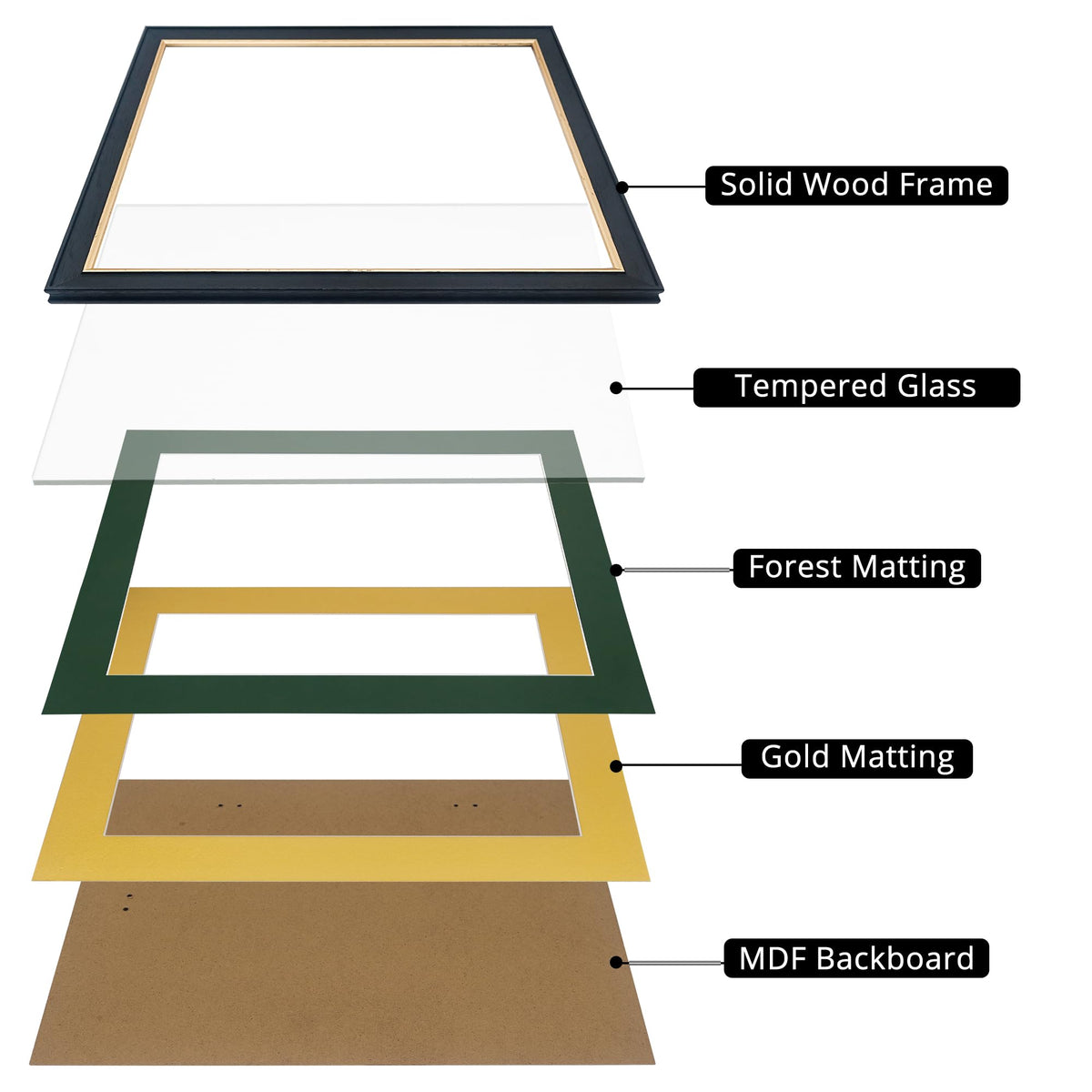 GMFrames 8.5x11 Wood Diploma Frame with Green Mat or Display 11x14 Certificates without Mat,Tempered Glass,Rustic Black Finish with Gold Trim