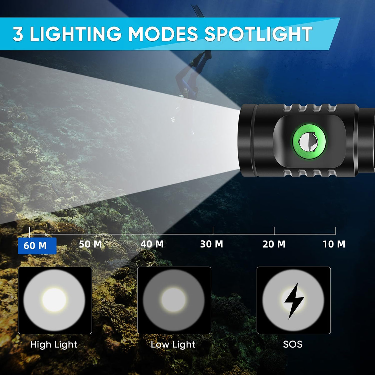 WINDFIRE Dive Light Scuba Diving Flashlight, Super Bright Rechargeable Waterproof Torch with Power Indicator, 3 Modes Underwater Lights, Scuba & Snorkeling Safety Dive Lights for Night Diving