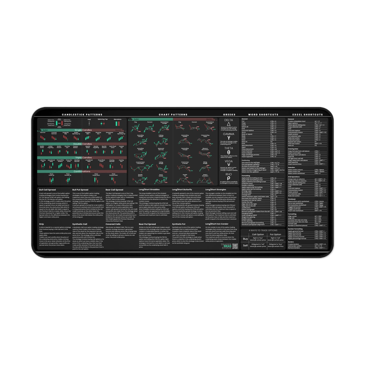 Premium Stock Market Options Trading Mouse Pad - Options Strategies Cheat Sheet with Candlestick Chart Patterns - Large 4mm Thick Desk Mat 31.5x15.5 - Word & Excel Shortcuts - TraderBragStock
