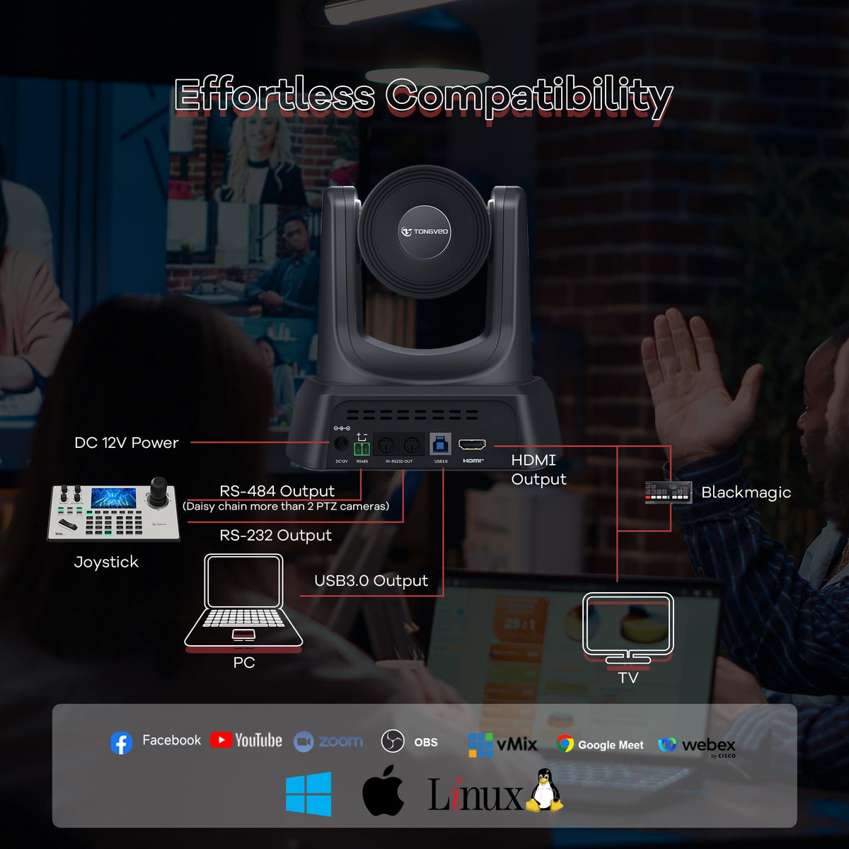 TONGVEO Conference Room Camera System 4K UHD 3X Optical Zoom 93° Ultra-Wide FoV USB3.0 PTZ Camera and Wireless Bluetooth Speakerphone with Microphones, Works with Zoom, OBS, Skype, Teams and More